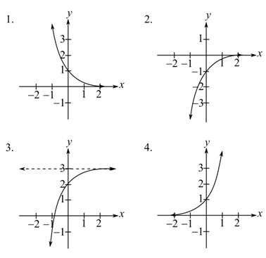 Algebra and Trigonometry, Chapter 4, Problem 2RE 