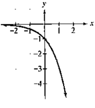 Chapter 4.1, Problem 21E, In Exercises 19-24, the graph of an exponential function is given Select the function for each graph 