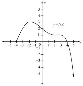 Algebra and Trigonometry - With MyMathLab, Chapter 4.4, Problem 150E , additional homework tip  1