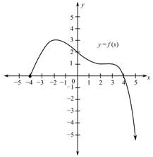 Algebra and Trigonometry - With MyMathLab, Chapter 4.4, Problem 150E , additional homework tip  2
