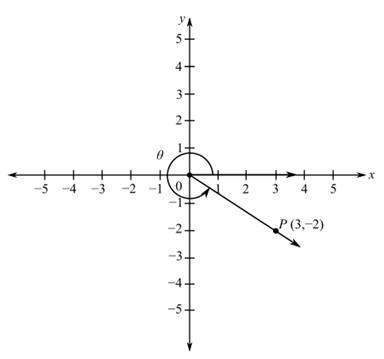 Student's Solutions Manual for Algebra and Trigonometry, Chapter 5, Problem 9MCCP 