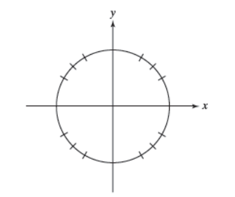 Chapter 5.1, Problem 46E, In Exercises 41-56, use the circle shown in the rectangular coordinate system to draw each angle in 