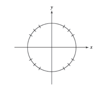 Chapter 5.1, Problem 47E, In Exercises 41-56, use the circle shown in the rectangular coordinate system to draw each angle in 