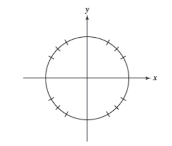 Chapter 5.1, Problem 49E, In Exercises 41-56, use the circle shown in the rectangular coordinate system to draw each angle in 