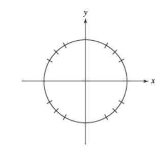 Chapter 5.1, Problem 51E, In Exercises 41-56, use the circle shown in the rectangular coordinate system to draw each angle in 