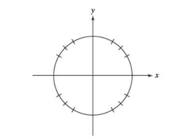 Chapter 5.1, Problem 55E, In Exercises 41-56, use the circle shown in the rectangular coordinate system to draw each angle in 