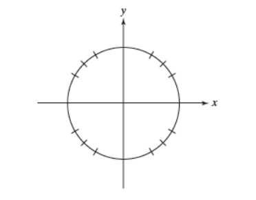 Chapter 5.1, Problem 56E, In Exercises 41-56, use the circle shown in the rectangular coordinate system to draw each angle in 