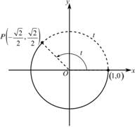 Algebra and Trigonometry (6th Edition), Chapter 5.4, Problem 4E 