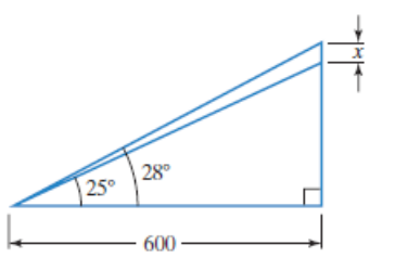 Chapter 5.8, Problem 31E, In Exercises 29-36, find the length x to the nearest whole unit. 