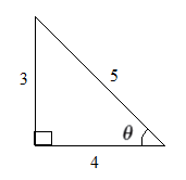 Algebra and Trigonometry (6th Edition), Chapter 6.3, Problem 3E 