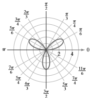 Algebra and Trigonometry - With MyMathLab, Chapter 7.4, Problem 5E 