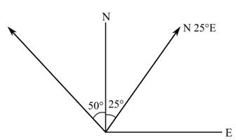 Algebra and Trigonometry - With MyMathLab, Chapter 7.6, Problem 84E , additional homework tip  1