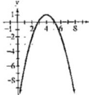 Chapter 8.2, Problem 27E, In Exercises 27-28 find the equation of the quadratic function y=ax2+bc+c whose graph is shown. 