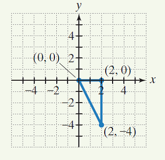 Chapter 9, Problem 33RE, The figure shows a right triangle in a rectangular coordinate system. The figure can he represented 