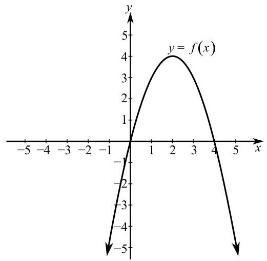 Algebra and Trigonometry - With MyMathLab, Chapter 9.5, Problem 78E , additional homework tip  1