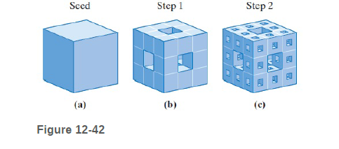Chapter 12, Problem 50E, Exercises 49 and 50 refer to the Menger sponge, a three-dimensional cousin of the Sierpinski gasket. 