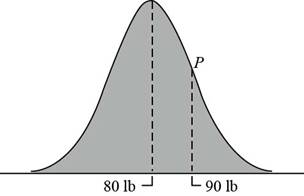 EBK EXCURSIONS IN MODERN MATHEMATICS, Chapter 17, Problem 1E , additional homework tip  1