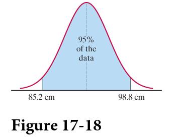Chapter 17, Problem 31E, Consider the normal distribution defined by Fig. 17-18. a. Find the mean  and the standard deviation 