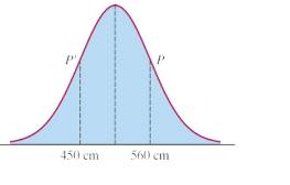 Chapter 17, Problem 4E, Consider the normal distribution represented by the curve in Fig. 17-15. Assume that P and P are the 