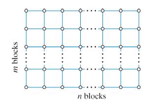 Chapter 6, Problem 66E, 66. m by n grid graphs. An m by n grid graph represents a rectangular street grid that is m. blocks 