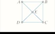 Chapter 6, Problem 9E, Consider the graph in Fig. 6-25. a. Find the five Hamilton paths that can be obtained by breaking 