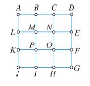 Chapter 7, Problem 26E, Consider the network shown in Fig.727_. a. Find a spanning tree of the network. b. Calculate the 