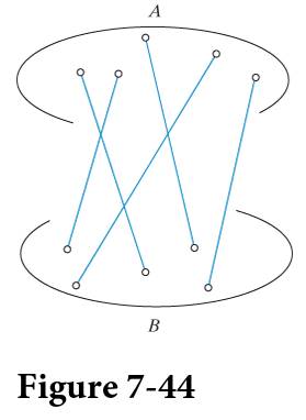 Chapter 7, Problem 57E, A bipartite graph is a graph with the property that the vertices of the graph can be divided into 
