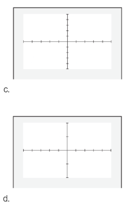 Chapter 1.1, Problem 29PE, In Exercises 29-32, match the viewing rectangle with the correct figure. Then label the tick marks , example  2