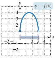 Chapter 1.2, Problem 9CVC, 9. The shaded set of numbers shown on the x-axis can be expressed in interval notation as____. This 