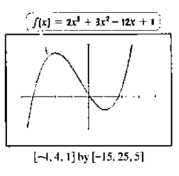 Chapter 1.3, Problem 15PE, In Exercises 13-16, the graph of a function f is given. Use the graph to find each of the 