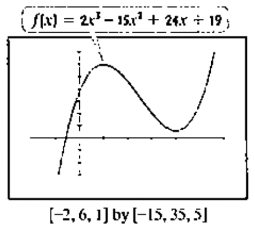 Chapter 1.3, Problem 16PE, In Exercises 23-16, the graph of a function f is given. Use the graph to find each of the following: 
