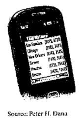 Chapter 1.9, Problem 71PE, Application Exercises The cellphone screen shows coordinates of six cities from a rectangular 