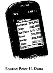 Chapter 1.9, Problem 72PE, Application Exercises 
The cellphone screen shows coordinate of six cities from a rectangular 
