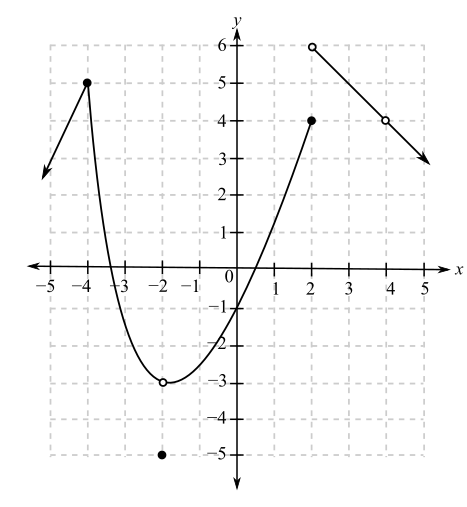 Precalculus (6th Edition), Chapter 11, Problem 3T 