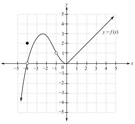 Precalculus (6th Edition), Chapter 11, Problem 4RE 
