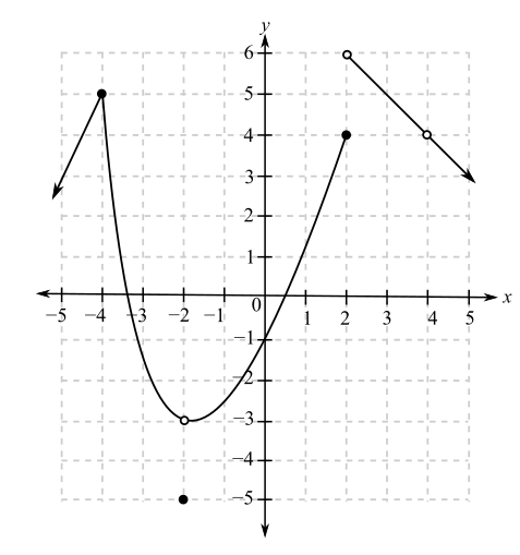 Precalculus (6th Edition), Chapter 11, Problem 5T 