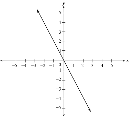 Precalculus (6th Edition), Chapter 11.4, Problem 71PE 