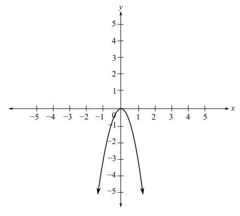 Precalculus (6th Edition), Chapter 11.4, Problem 72PE 