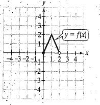 Chapter 2.1, Problem 84PE, Use the graph of y=f(x) to solve Exercises 84-86. Find the domain and the range of f. (Section 1.2, 