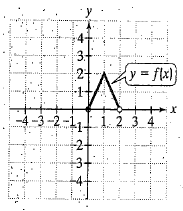 Chapter 2.1, Problem 86PE, Use the graph of y=f(x) to solve Exercises 84-86. Graph g(x)=f(x1)+1 (Section 1.6, Example 8) 