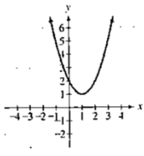 Chapter 2.2, Problem 1PE, In Exercises 1-4, the graph of a quadratic function is given. Write the function's equation, 