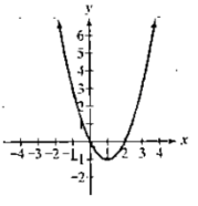 Chapter 2.2, Problem 3PE, In Exercises 1-4, the graph of a quadratic function is given. Write the function's equation, 