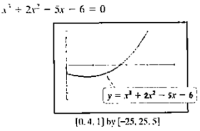 Chapter 2.4, Problem 47PE, In Exercise 47-50, use the graph or the table to determine a solution of each equation. Use 