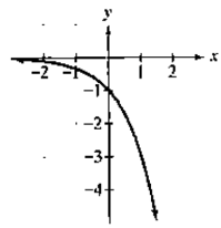 Chapter 3.1, Problem 21PE, In Exercises 19-24, the graph of an exponential function is given Select the function for each graph 