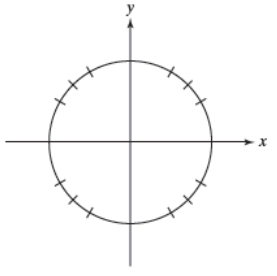 Chapter 4.1, Problem 41PE, In Exercises 41-56, use the circle shown in the rectangular rcoordinate system to draw each angle in 