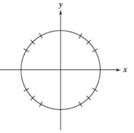 Chapter 4.1, Problem 42PE, In Exercises 41-56, use the circle shown in the rectangular coordinate system to draw each angle in 