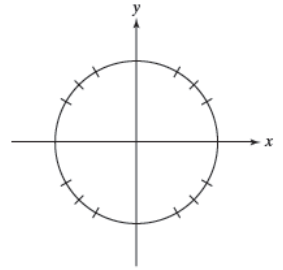Chapter 4.1, Problem 43PE, In Exercises 41-56, use the circle shown in the rectangular coordinate system to draw each angle in 