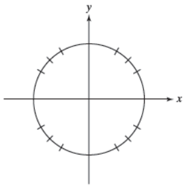Chapter 4.1, Problem 45PE, In Exercises 41-56, use the circle shown in the rectangular coordinate system to draw each angle in 