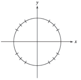Chapter 4.1, Problem 46PE, In Exercises 41-56, use the circle shown in the rectangular coordinate system to draw each angle in 