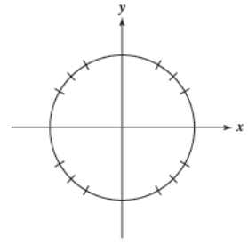 Chapter 4.1, Problem 47PE, In Exercises 41-56, use the circle shown in the rectangular coordinate system to draw each angle in 